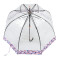 Женский зонт-трость Fulton Birdcage-2 Luxe L866 Digital Blossom (Цветок)
